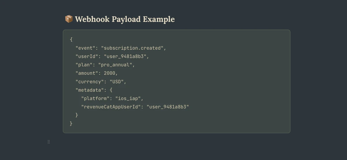 Benchpad Copy Code Block Button