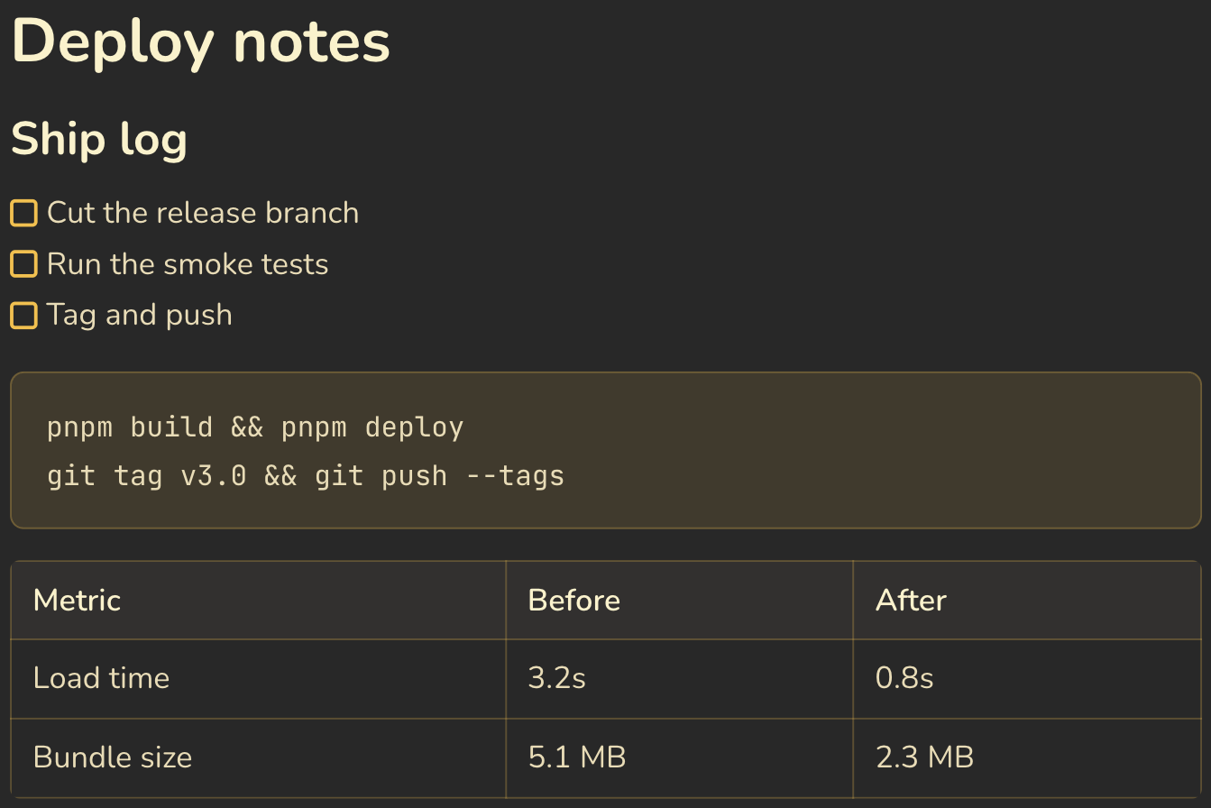 Tables, task lists, code blocks, columns, and images — all standard markdown